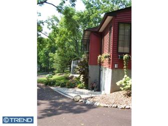 Montgomery County real estate