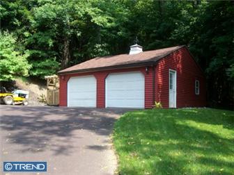 Montgomery County real estate