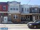 Delaware County real estate
